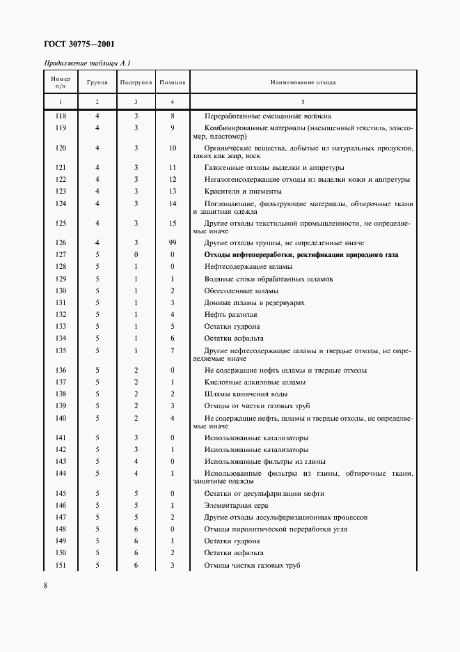 Страница 12 ГОСТ 30775-2001