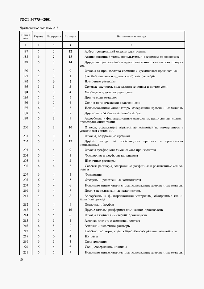 Страница 14 ГОСТ 30775-2001