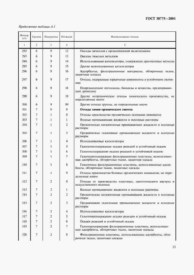 Страница 17 ГОСТ 30775-2001