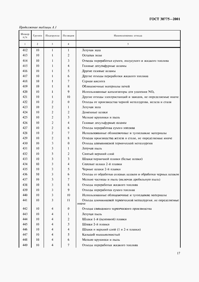 Страница 21 ГОСТ 30775-2001