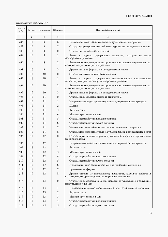Страница 23 ГОСТ 30775-2001