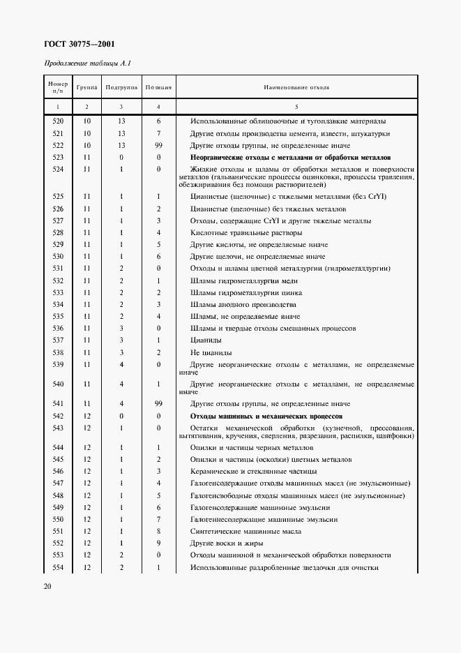 Страница 24 ГОСТ 30775-2001