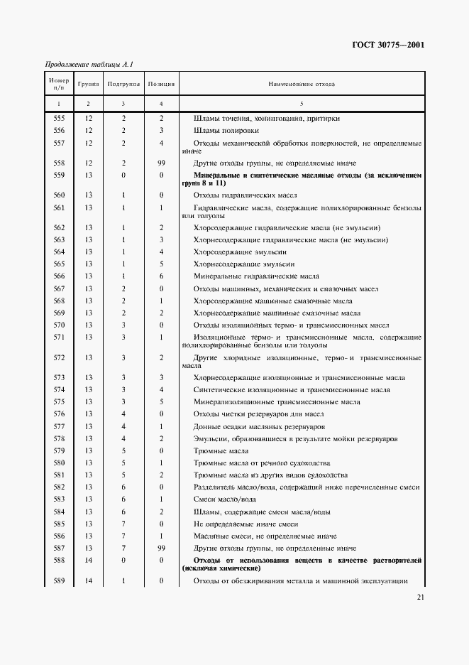 Страница 25 ГОСТ 30775-2001