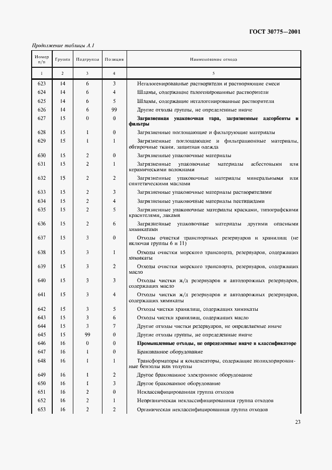Страница 27 ГОСТ 30775-2001