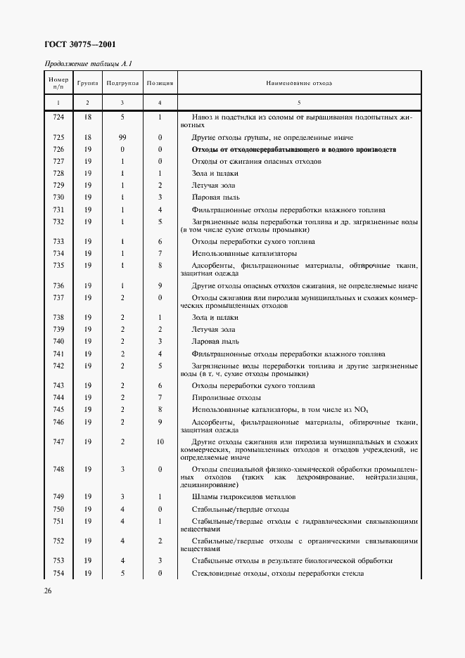 Страница 30 ГОСТ 30775-2001
