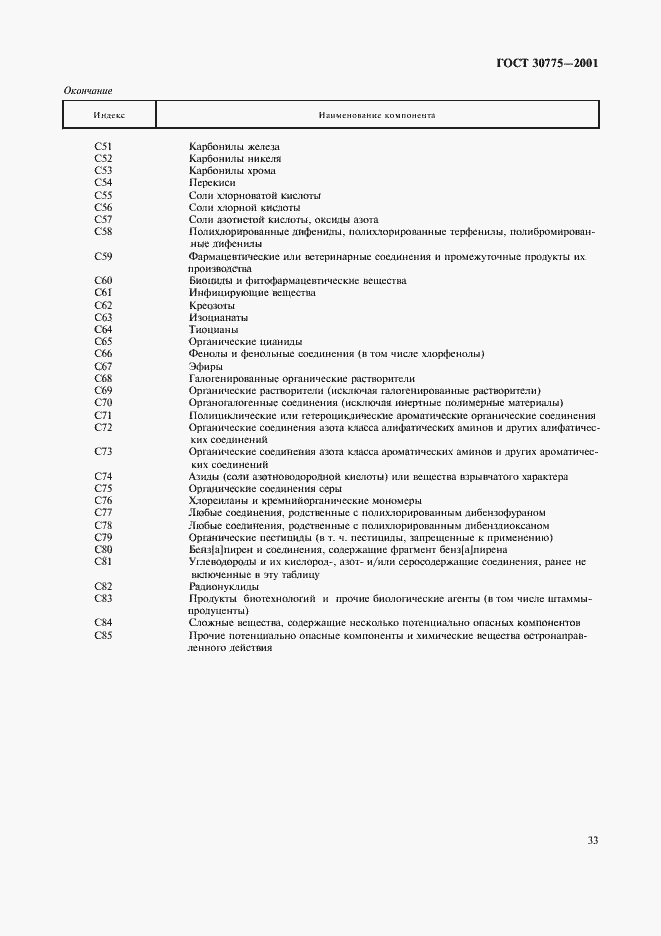Страница 37 ГОСТ 30775-2001