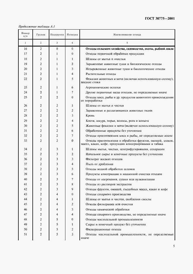 Страница 9 ГОСТ 30775-2001