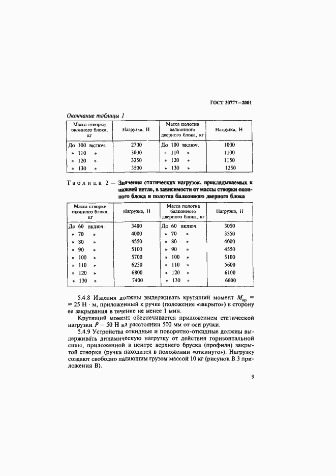 Страница 12 ГОСТ 30777-2001