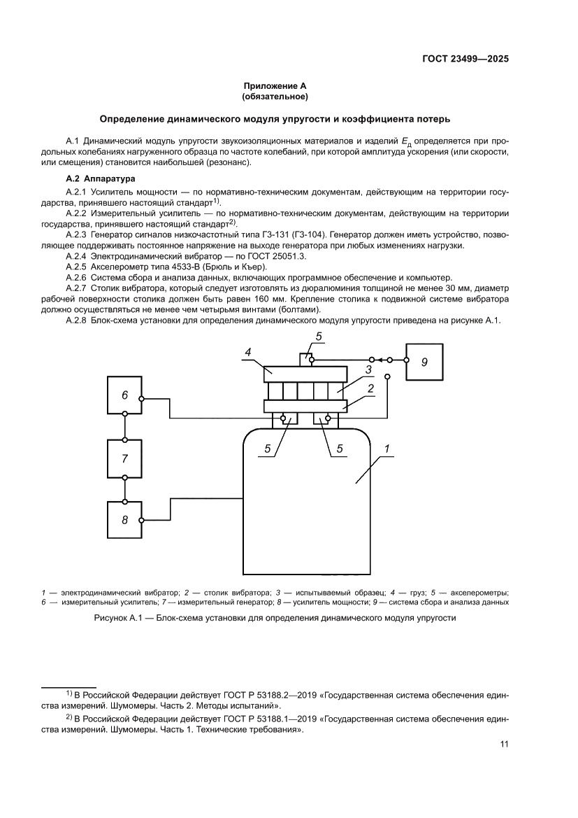 Страница 13 ГОСТ 23499-2025