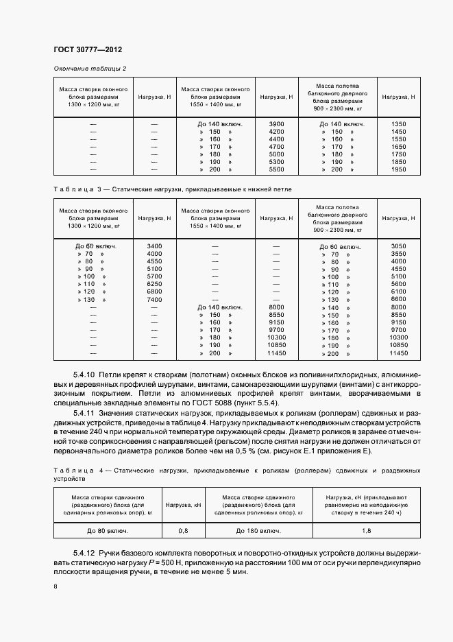 Страница 12 ГОСТ 30777-2012