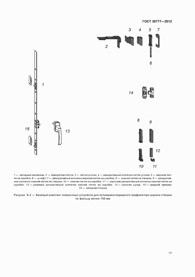 Страница 21 ГОСТ 30777-2012