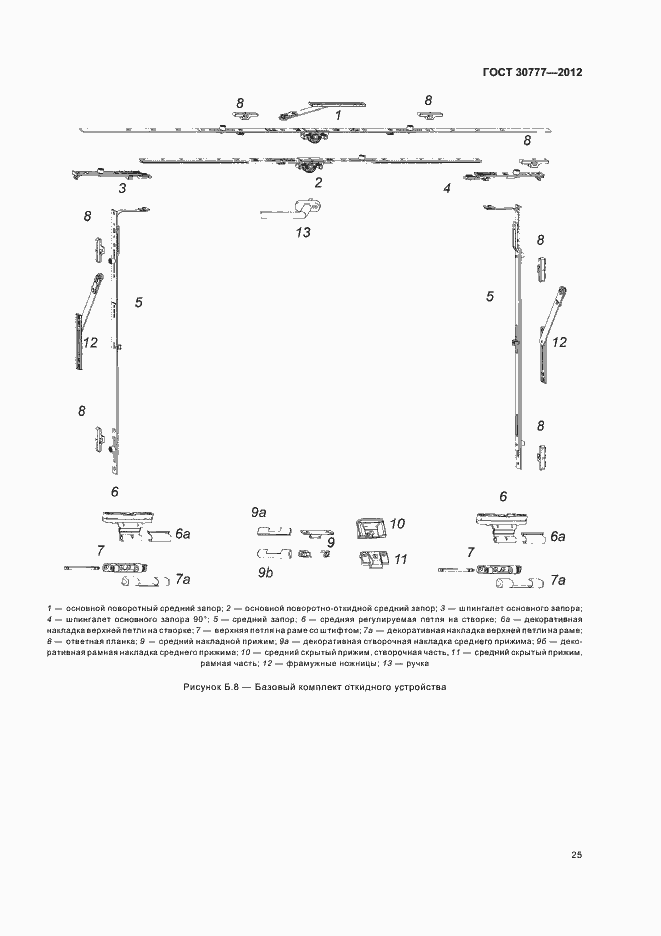 Страница 29 ГОСТ 30777-2012