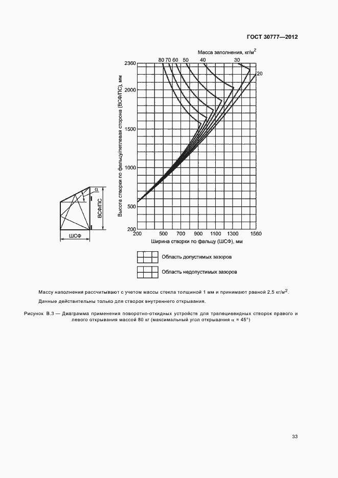 Страница 37 ГОСТ 30777-2012