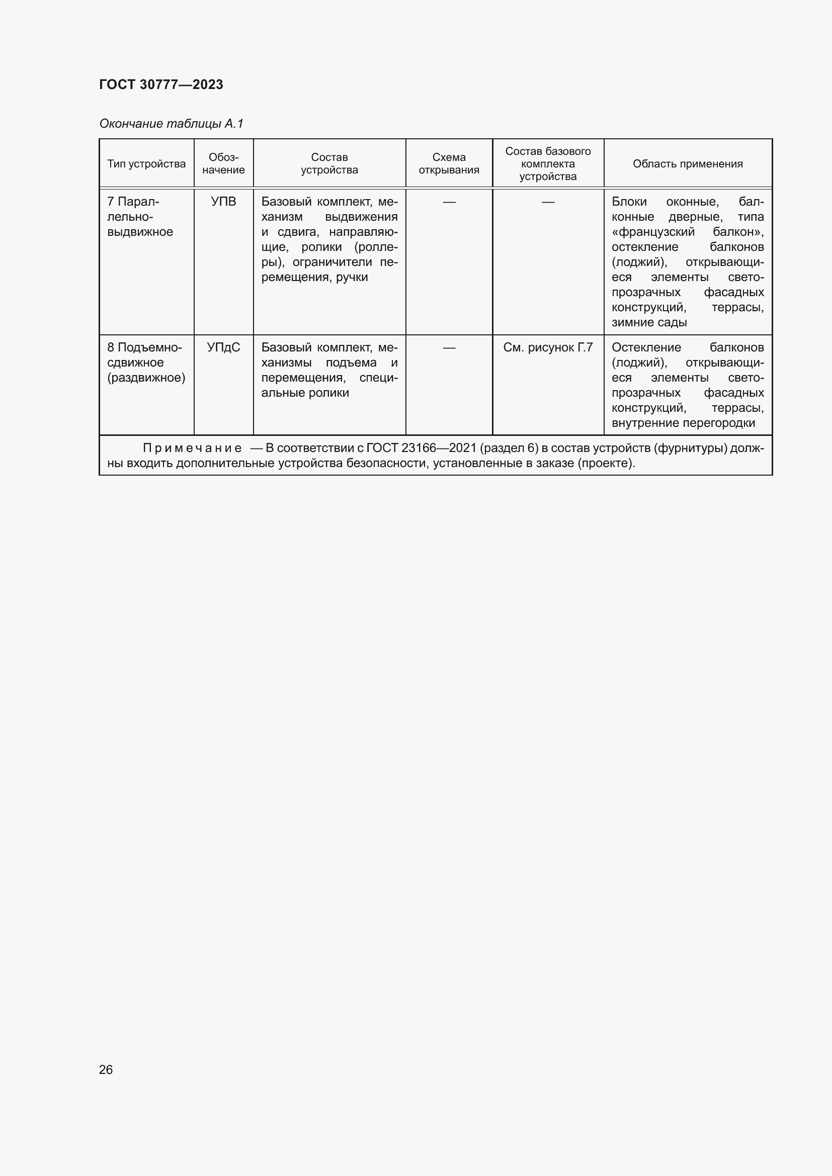 Страница 33 ГОСТ 30777-2023
