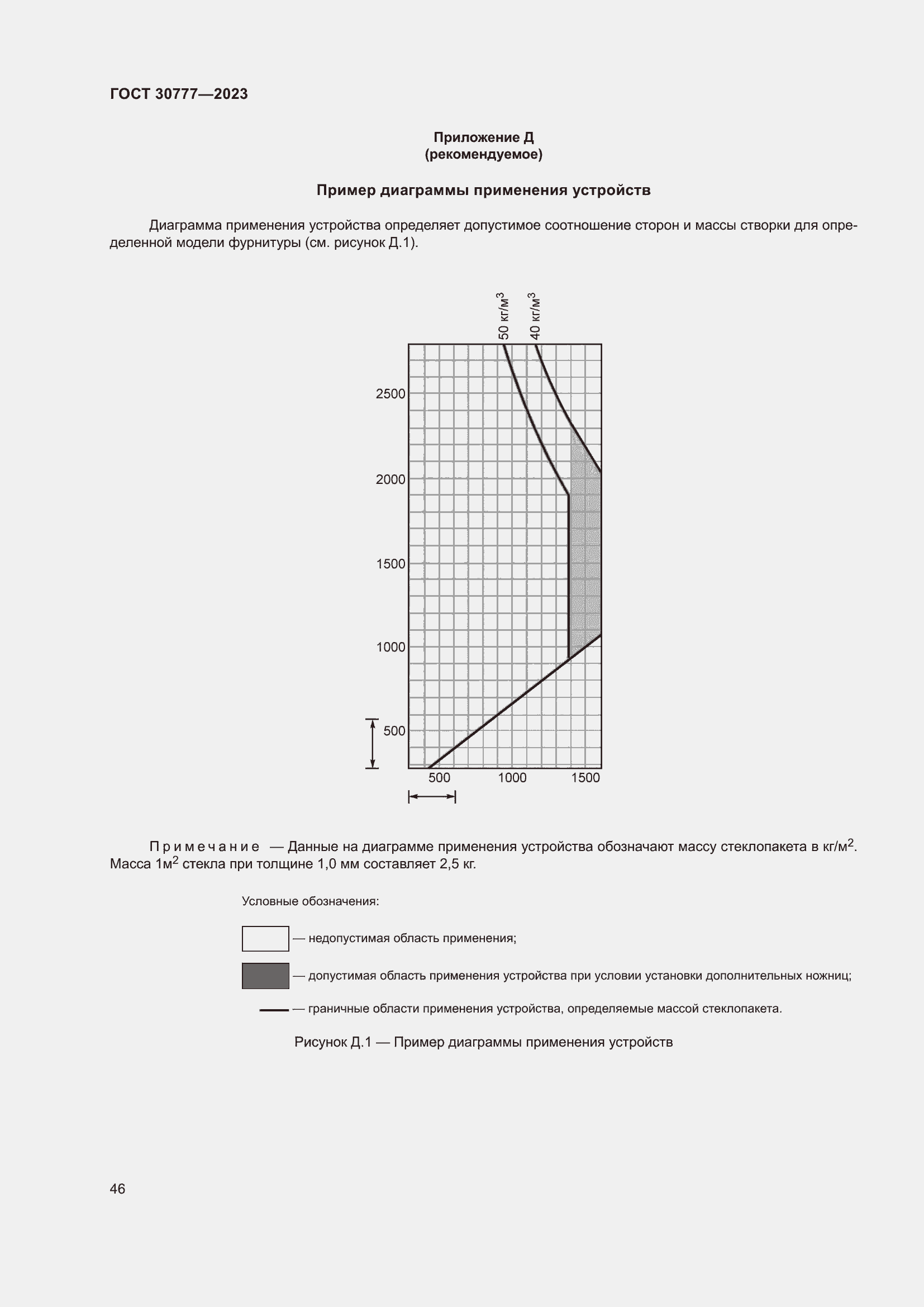 Страница 53 ГОСТ 30777-2023