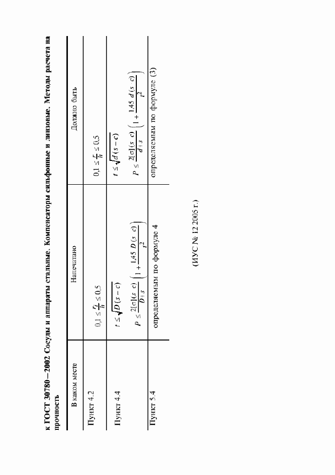 Страница 3 ГОСТ 30780-2002