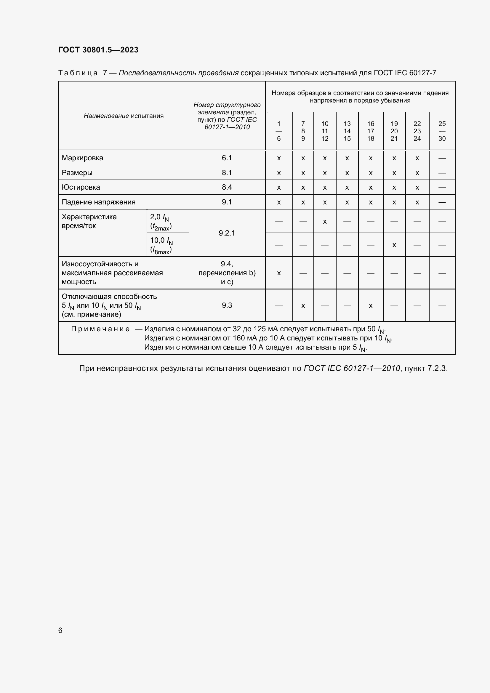 Страница 12 ГОСТ 30801.5-2023