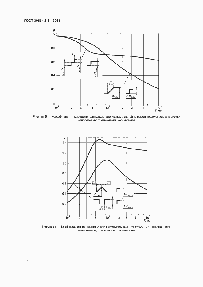 Страница 15 ГОСТ 30804.3.3-2013