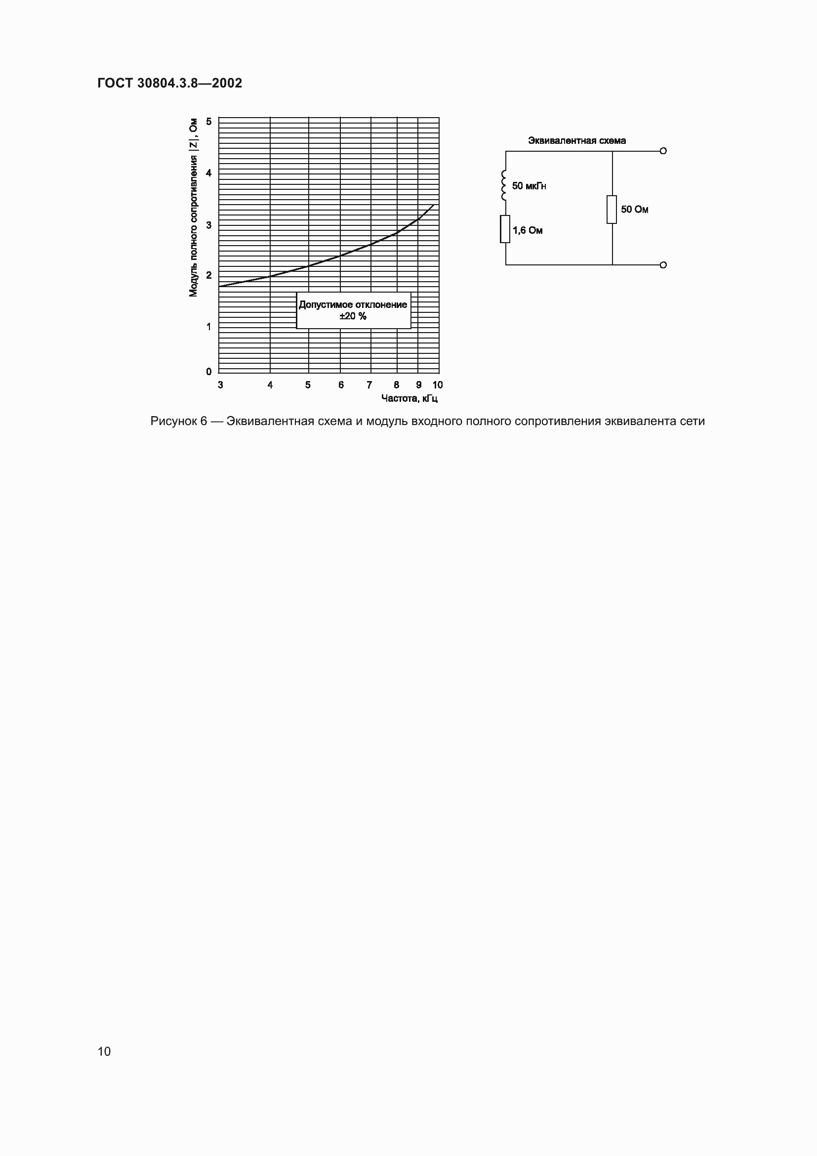 Страница 16 ГОСТ 30804.3.8-2002