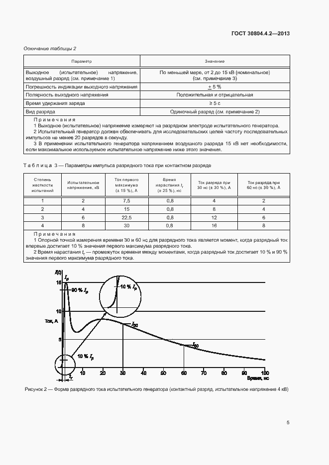 Страница 10 ГОСТ 30804.4.2-2013
