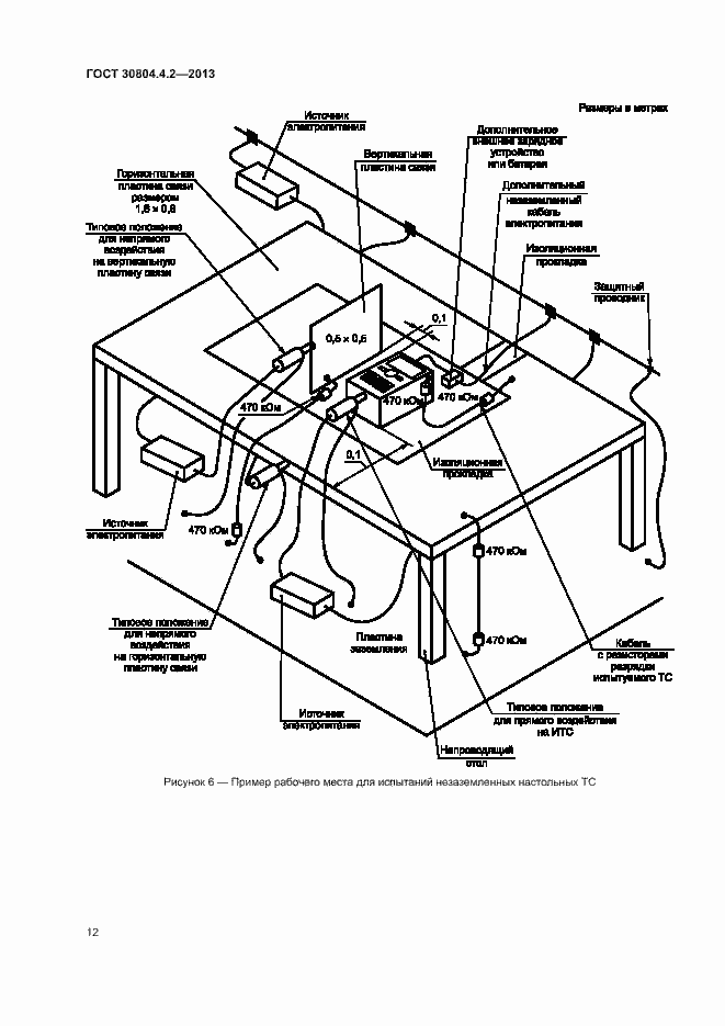 Страница 17 ГОСТ 30804.4.2-2013