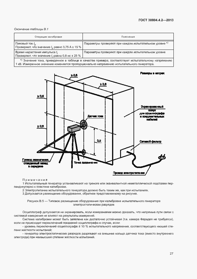 Страница 32 ГОСТ 30804.4.2-2013