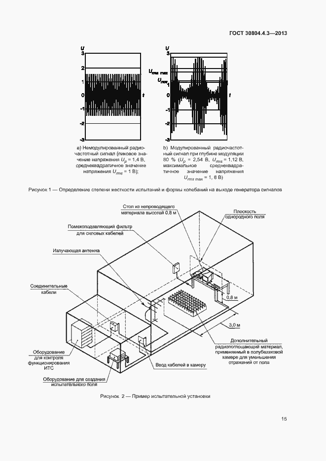 Страница 20 ГОСТ 30804.4.3-2013