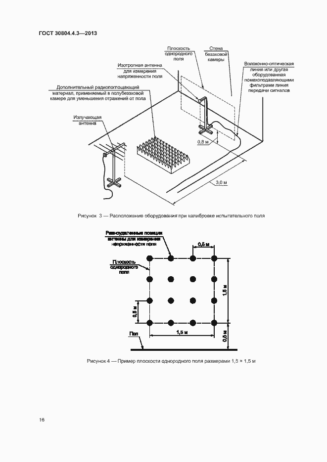 Страница 21 ГОСТ 30804.4.3-2013