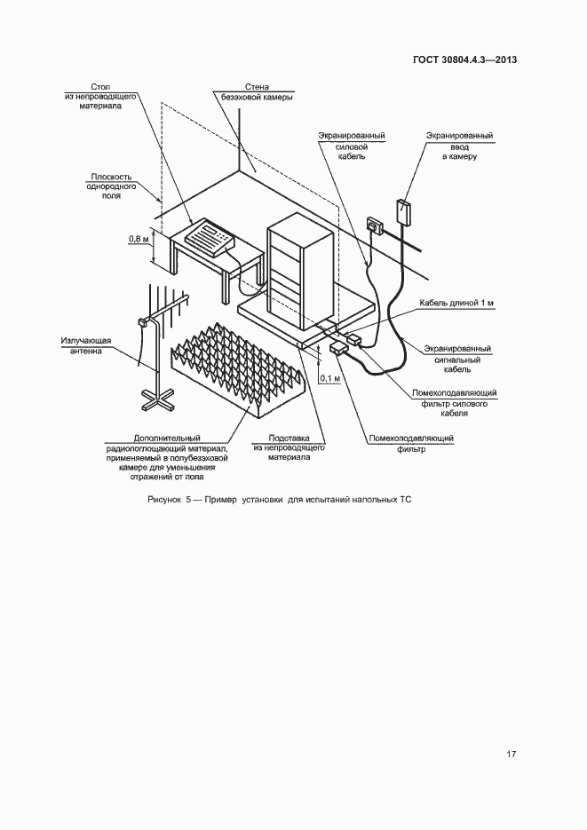 Страница 22 ГОСТ 30804.4.3-2013