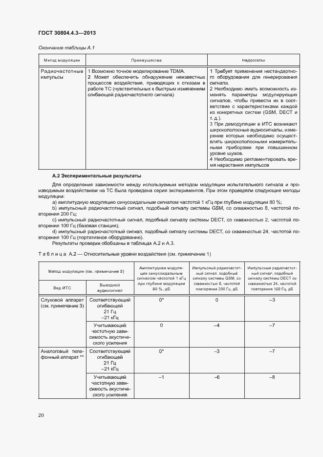Страница 25 ГОСТ 30804.4.3-2013