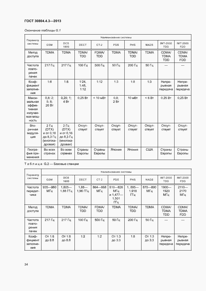 Страница 39 ГОСТ 30804.4.3-2013