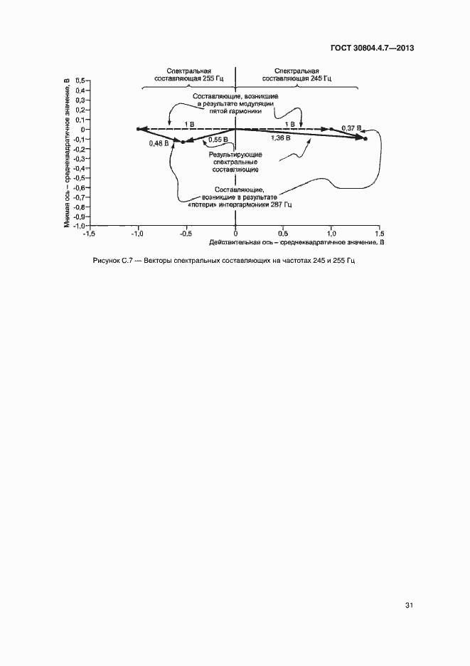 Страница 36 ГОСТ 30804.4.7-2013