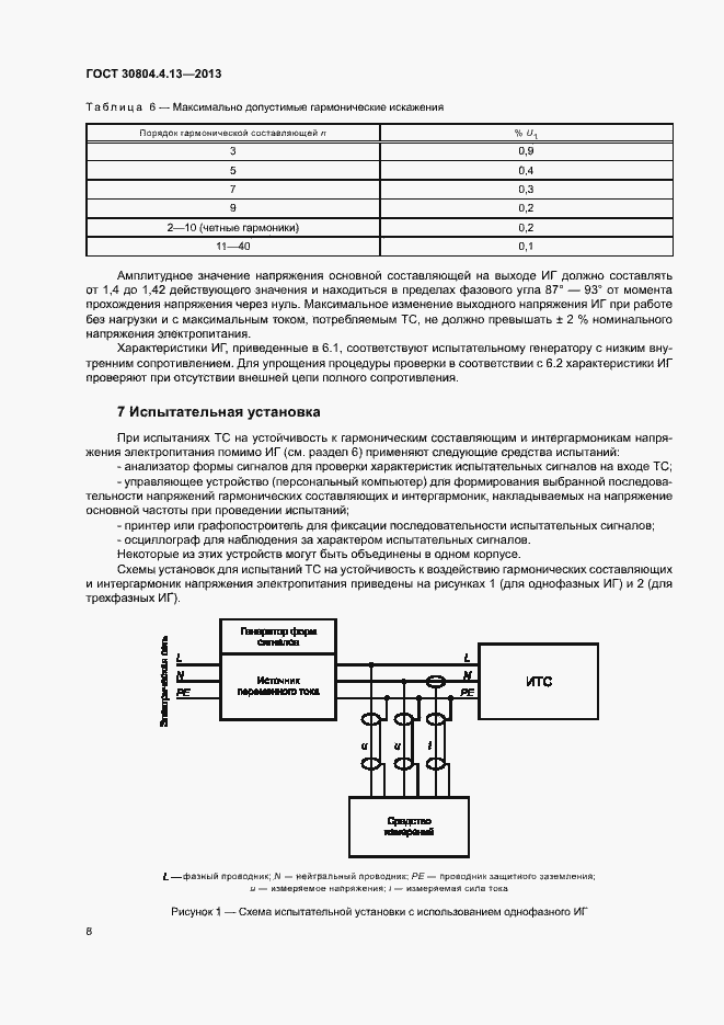 Страница 13 ГОСТ 30804.4.13-2013