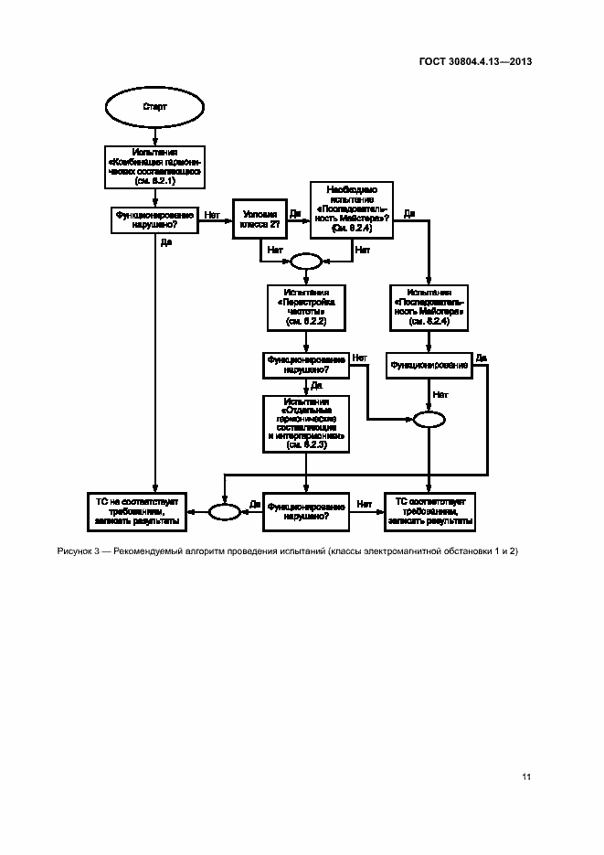 Страница 16 ГОСТ 30804.4.13-2013