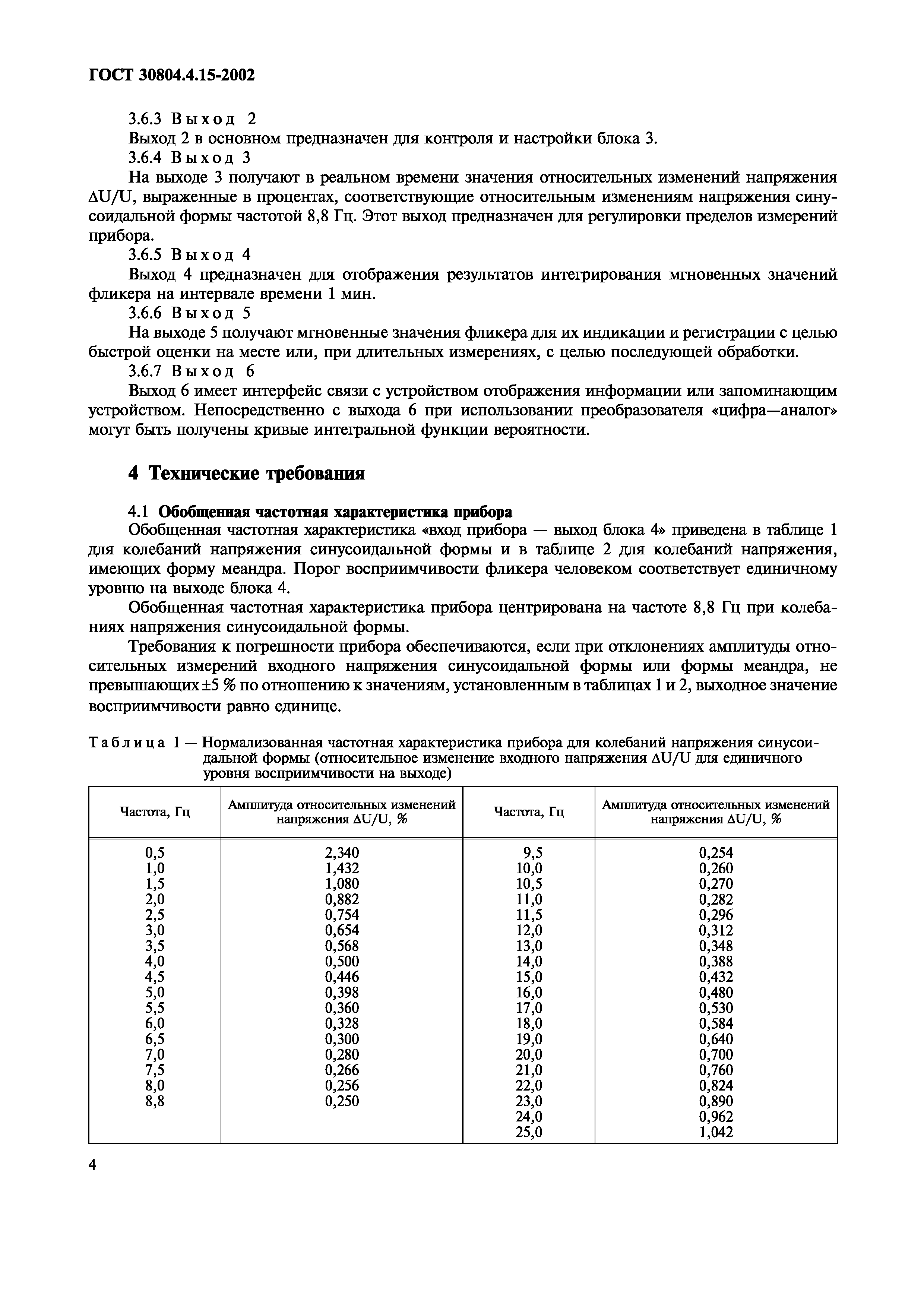 Страница 9 ГОСТ 30804.4.15-2002