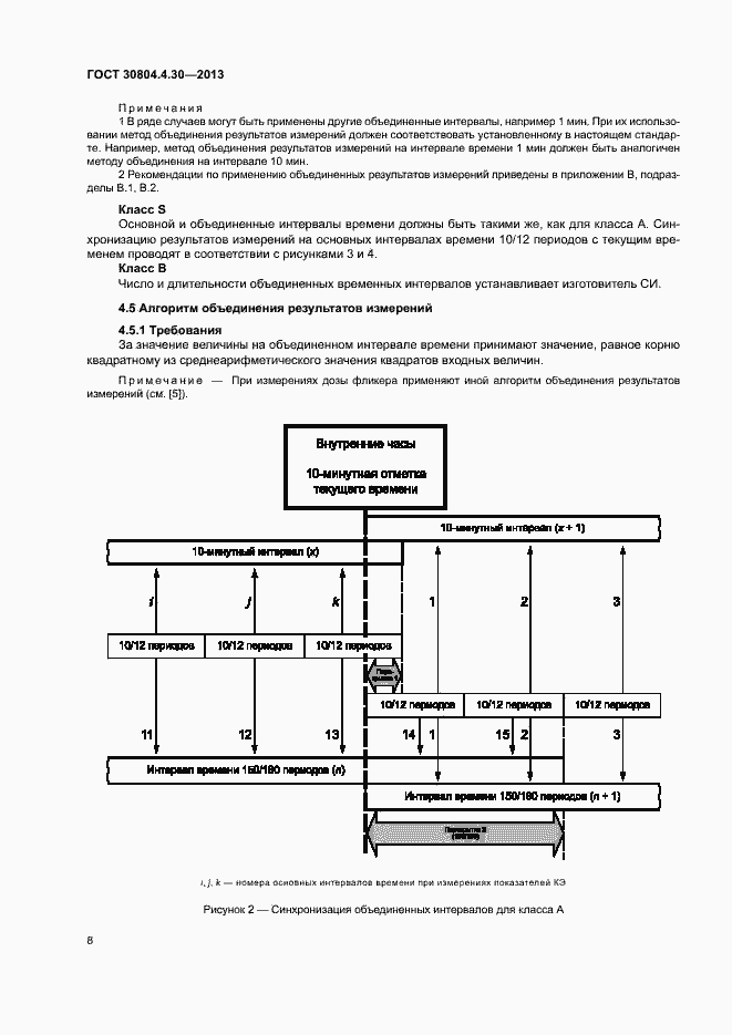 Страница 13 ГОСТ 30804.4.30-2013