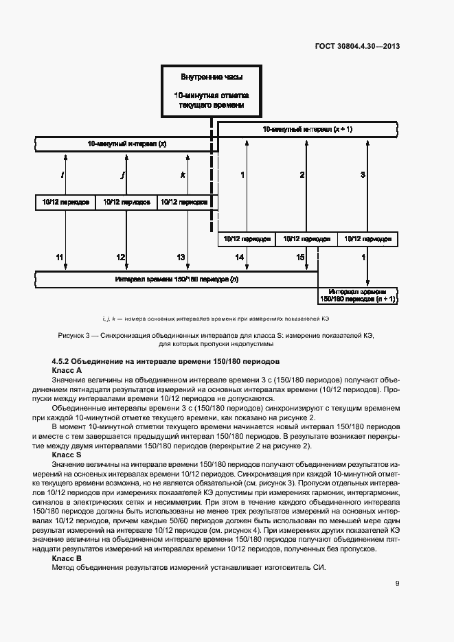 Страница 14 ГОСТ 30804.4.30-2013