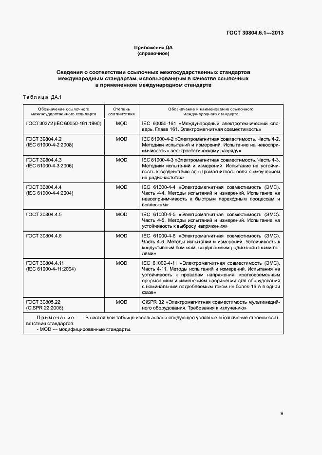 Страница 14 ГОСТ 30804.6.1-2013
