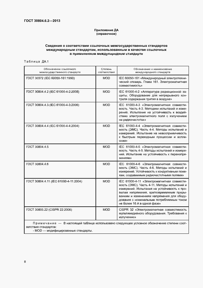 Страница 13 ГОСТ 30804.6.2-2013