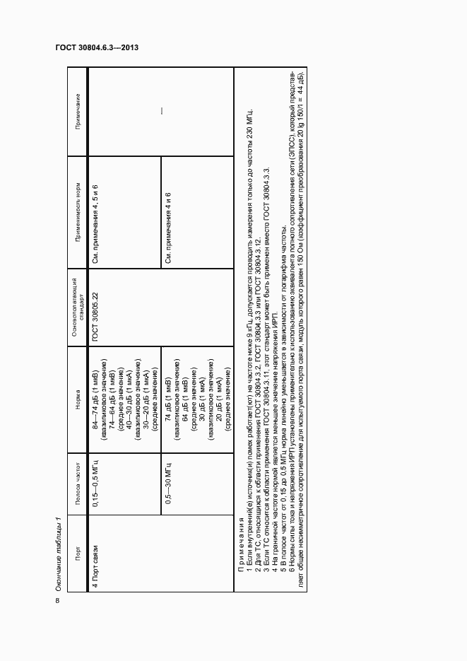 Страница 13 ГОСТ 30804.6.3-2013
