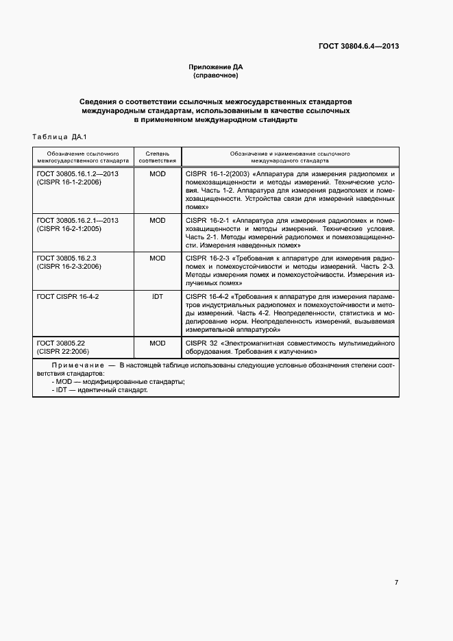 Страница 12 ГОСТ 30804.6.4-2013