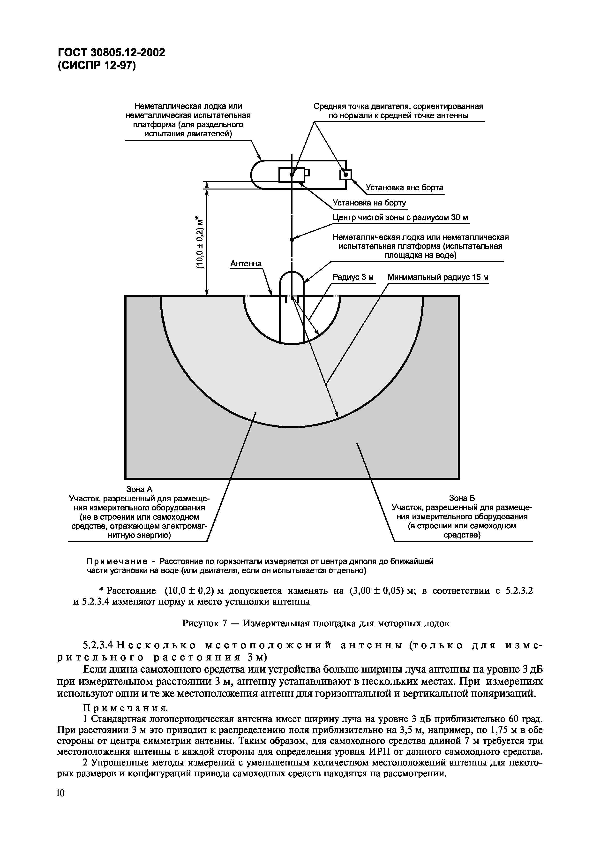 Страница 13 ГОСТ 30805.12-2002