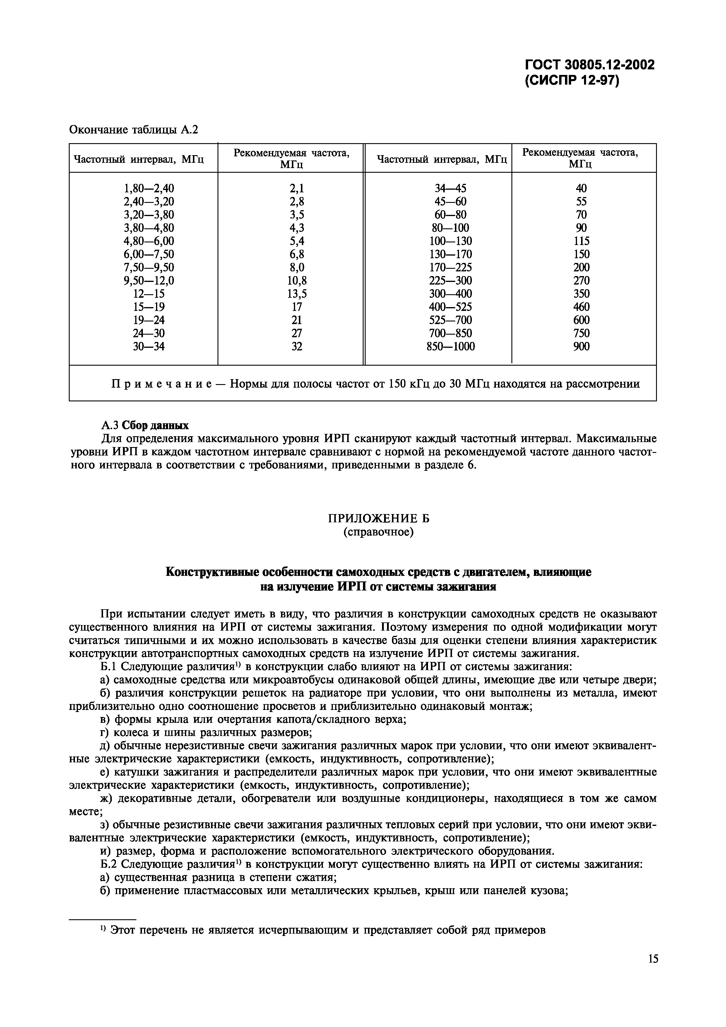 Страница 18 ГОСТ 30805.12-2002