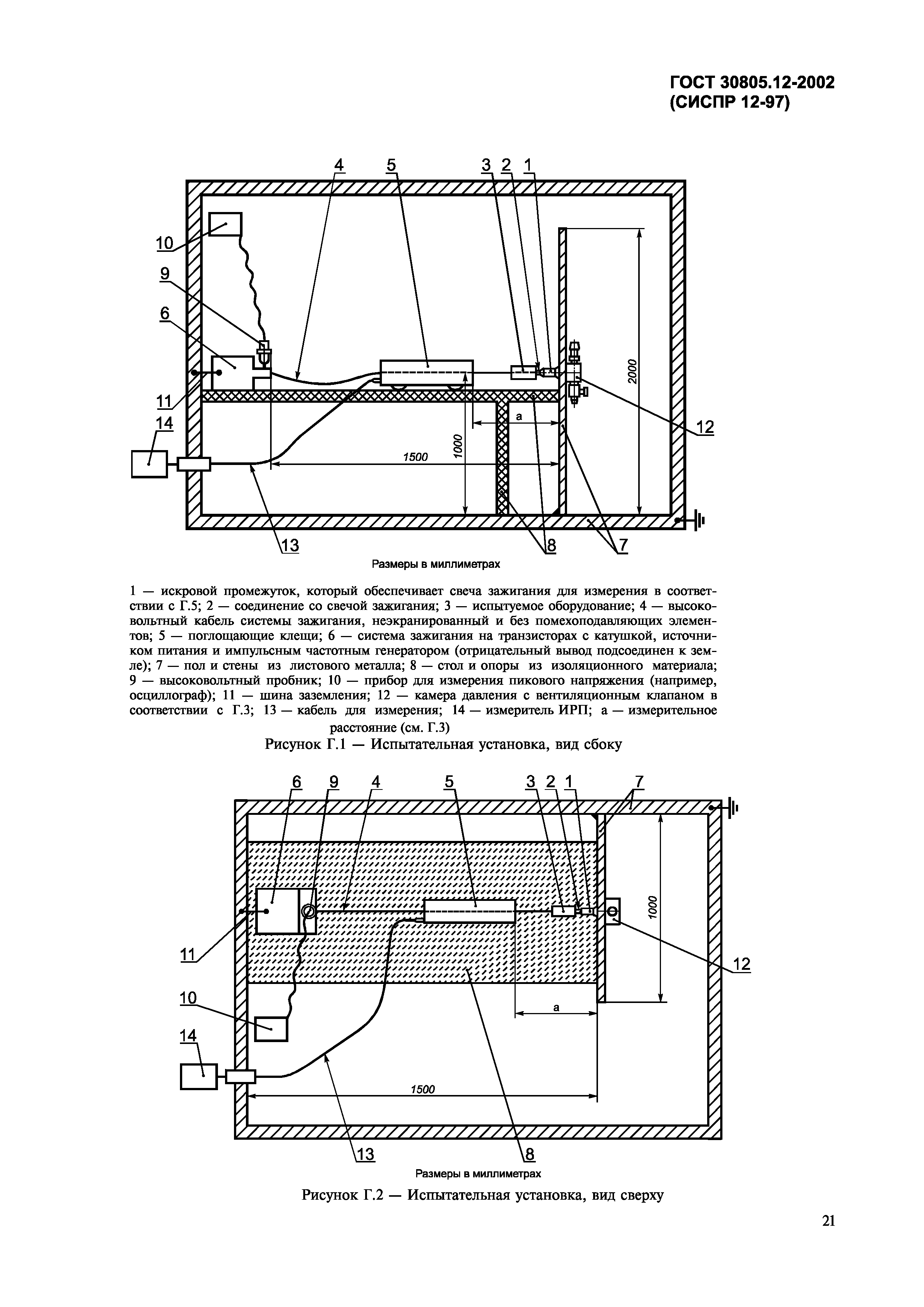 Страница 24 ГОСТ 30805.12-2002