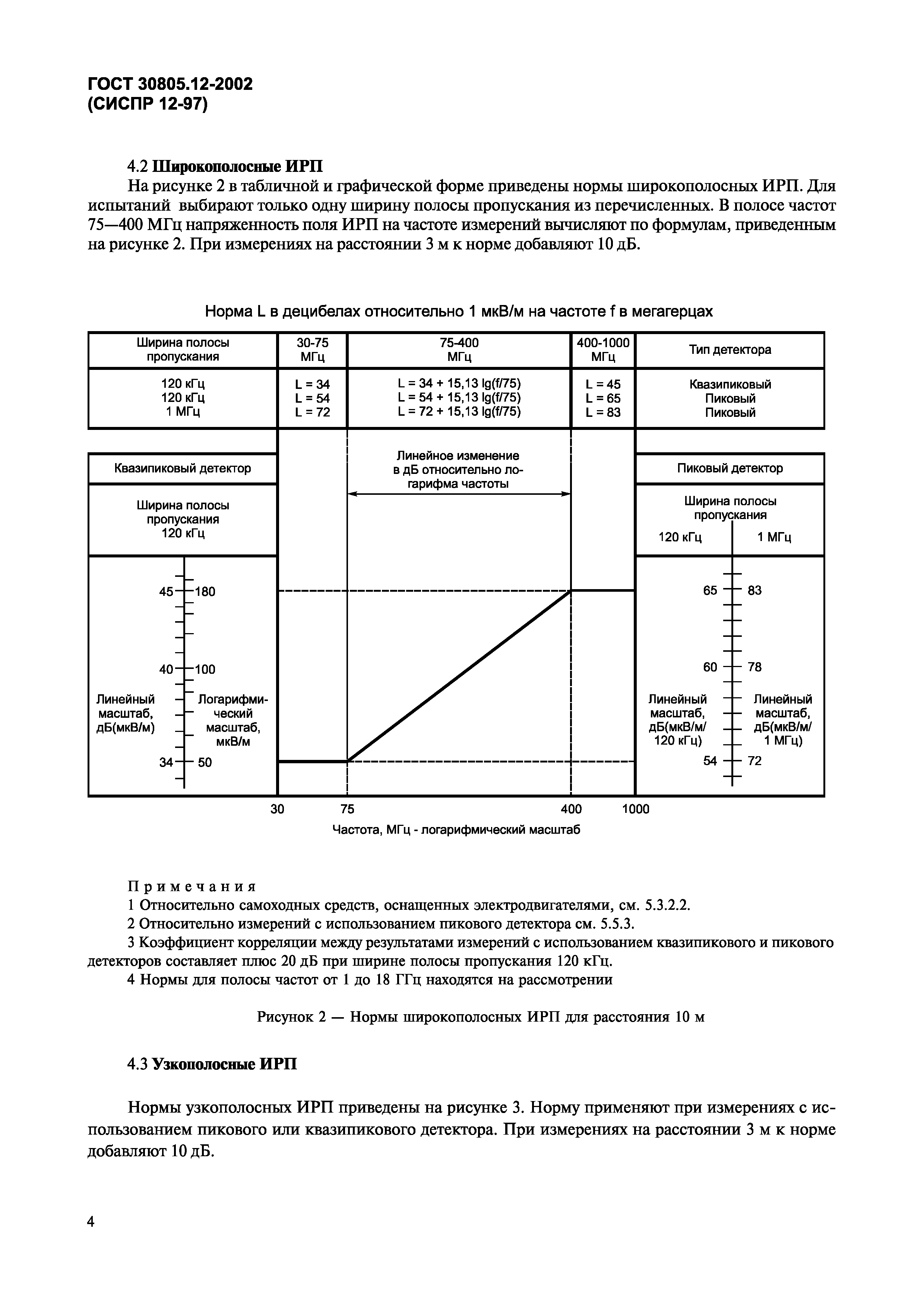 Страница 7 ГОСТ 30805.12-2002