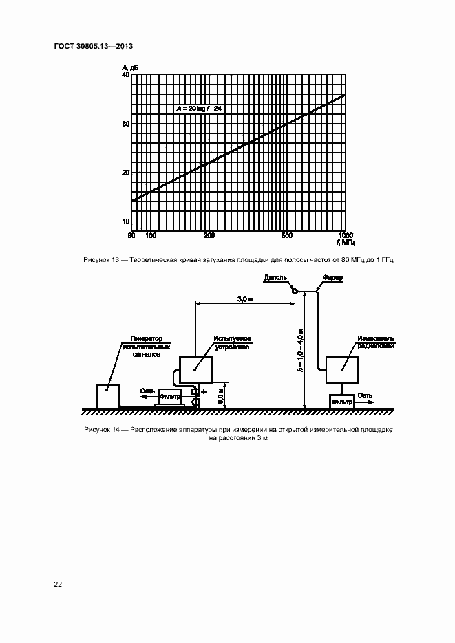 Страница 27 ГОСТ 30805.13-2013