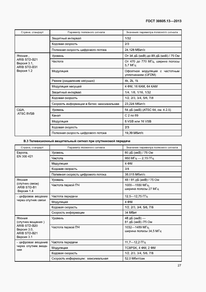 Страница 32 ГОСТ 30805.13-2013