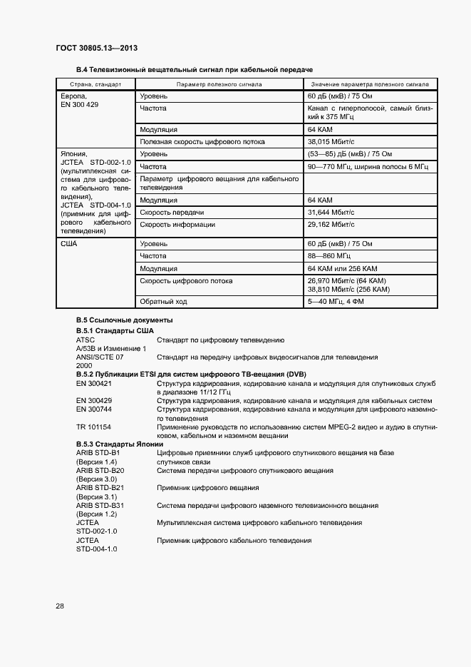Страница 33 ГОСТ 30805.13-2013