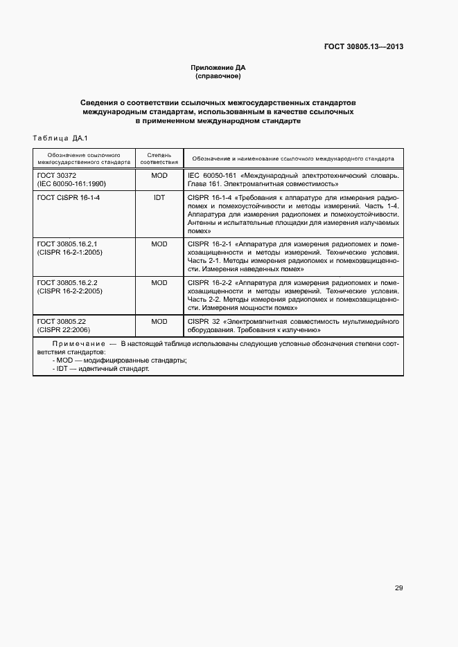 Страница 34 ГОСТ 30805.13-2013