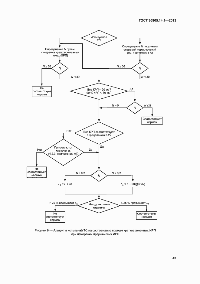 Страница 48 ГОСТ 30805.14.1-2013